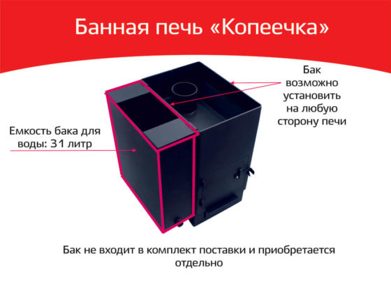 Стальная банная печь Копеечка с баком